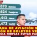 MEXICANA DE AVIACIÓN SUPERA EL MILLÓN DE BOLETOS VENDIDOS Y ANUNCIA NUEVAS RUTAS PARA 2026