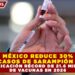 MÉXICO REDUCE 30% LOS CASOS DE SARAMPIÓN TRAS LA APLICACIÓN RÉCORD DE 21.6 MILLONES DE VACUNAS EN 2026