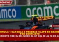 FÓRMULA 1 CANCELA 2 PRUEBAS CLAVE EN BAHRÉIN  POR CONFLICTO EN ORIENTE MEDIO; EN JUEGO EL GP DEL 10 AL 12 DE ABRIL