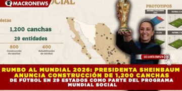 RUMBO AL MUNDIAL 2026: PRESIDENTA SHEINBAUM  ANUNCIA CONSTRUCCIÓN DE 1,200 CANCHAS DE FÚTBOL EN 29 ESTADOS COMO PARTE DEL PROGRAMA  MUNDIAL SOCIAL