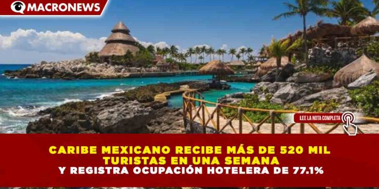 CARIBE MEXICANO RECIBE MÁS DE 520 MIL TURISTAS EN UNA SEMANA Y REGISTRA OCUPACIÓN HOTELERA DE 77.1%