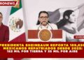 PRESIDENTA SHEINBAUM REPORTA 189,830 MEXICANOS REPATRIADOS DESDE 2025: 152 MIL POR TIERRA Y 35 MIL POR AIRE