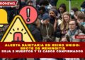 ALERTA SANITARIA EN REINO UNIDO: BROTE DE MENINGITIS DEJA 2 MUERTOS Y 15 CASOS CONFIRMADOS