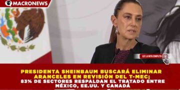 PRESIDENTA SHEINBAUM BUSCARÁ ELIMINAR  ARANCELES EN REVISIÓN DEL T-MEC;  83% DE SECTORES RESPALDAN EL TRATADO ENTRE  MÉXICO, EE.UU. Y CANADÁ