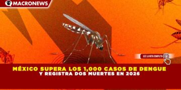 MÉXICO SUPERA LOS 1,000 CASOS DE DENGUE Y REGISTRA DOS MUERTES EN 2026