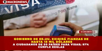 GOBIERNO DE EE.UU. EXIGIRÁ FIANZAS DE HASTA 15 MIL DÓLARES A CIUDADANOS DE 50 PAÍSES PARA VISAS; 97% CUMPLE REGLAS
