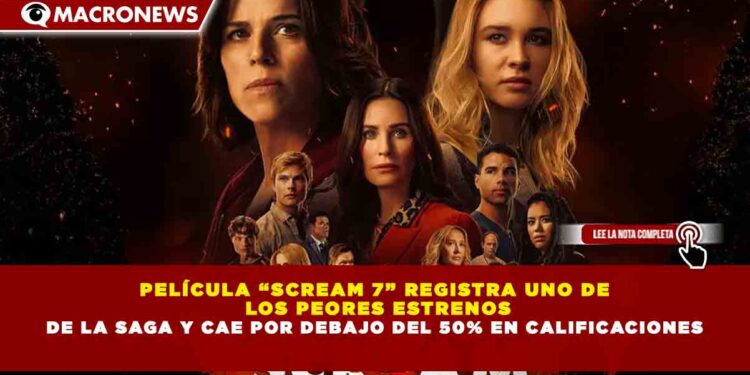 PELÍCULA “SCREAM 7” REGISTRA UNO DE  LOS PEORES ESTRENOS DE LA SAGA Y CAE POR DEBAJO DEL 50% EN CALIFICACIONES