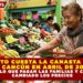 ¿CUÁNTO CUESTA LA CANASTA BÁSICA EN CANCÚN EN ABRIL DE 2026? ESTO ES LO QUE PAGAN LAS FAMILIAS Y CÓMO HAN CAMBIADO LOS PRECIOS