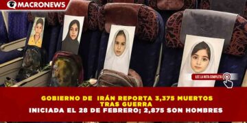 GOBIERNO DE  IRÁN REPORTA 3,375 MUERTOS TRAS GUERRA INICIADA EL 28 DE FEBRERO; 2,875 SON HOMBRES