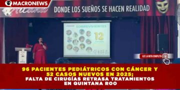 96 PACIENTES PEDIÁTRICOS CON CÁNCER Y 52 CASOS NUEVOS EN 2025; FALTA DE CIRUGÍAS RETRASA TRATAMIENTOS EN QUINTANA ROO