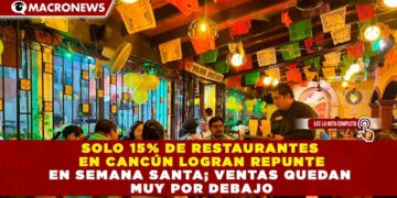 SOLO 15% DE RESTAURANTES EN CANCÚN LOGRAN REPUNTE EN SEMANA SANTA; VENTAS QUEDAN MUY POR DEBAJO