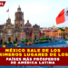 MÉXICO SALE DE LOS PRIMEROS LUGARES DE LOS PAÍSES MÁS PRÓSPEROS DE AMÉRICA LATINA